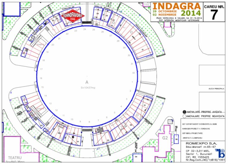 Tehnofavorit la Indagra 2014